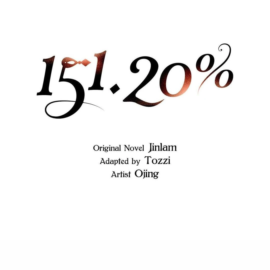 151.20% [Official] - Chapter 41 manhwa