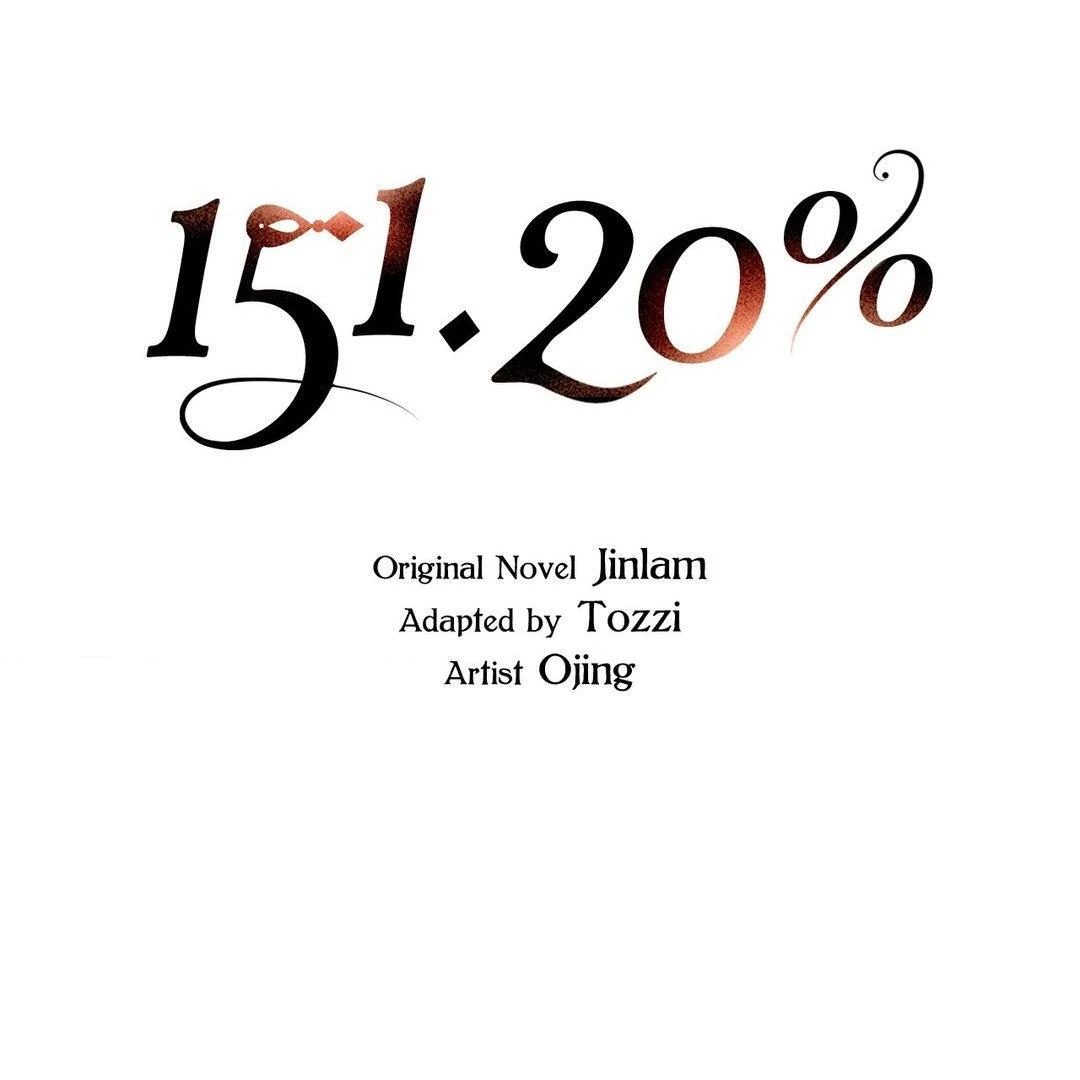 151.20% [Official] - Chapter 44 manhwa