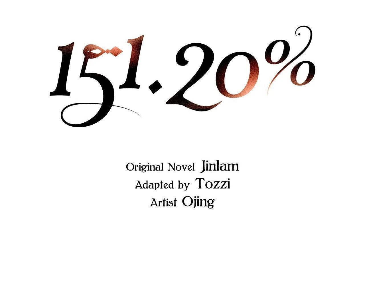 151.20% [Official] - Chapter 45 manhwa