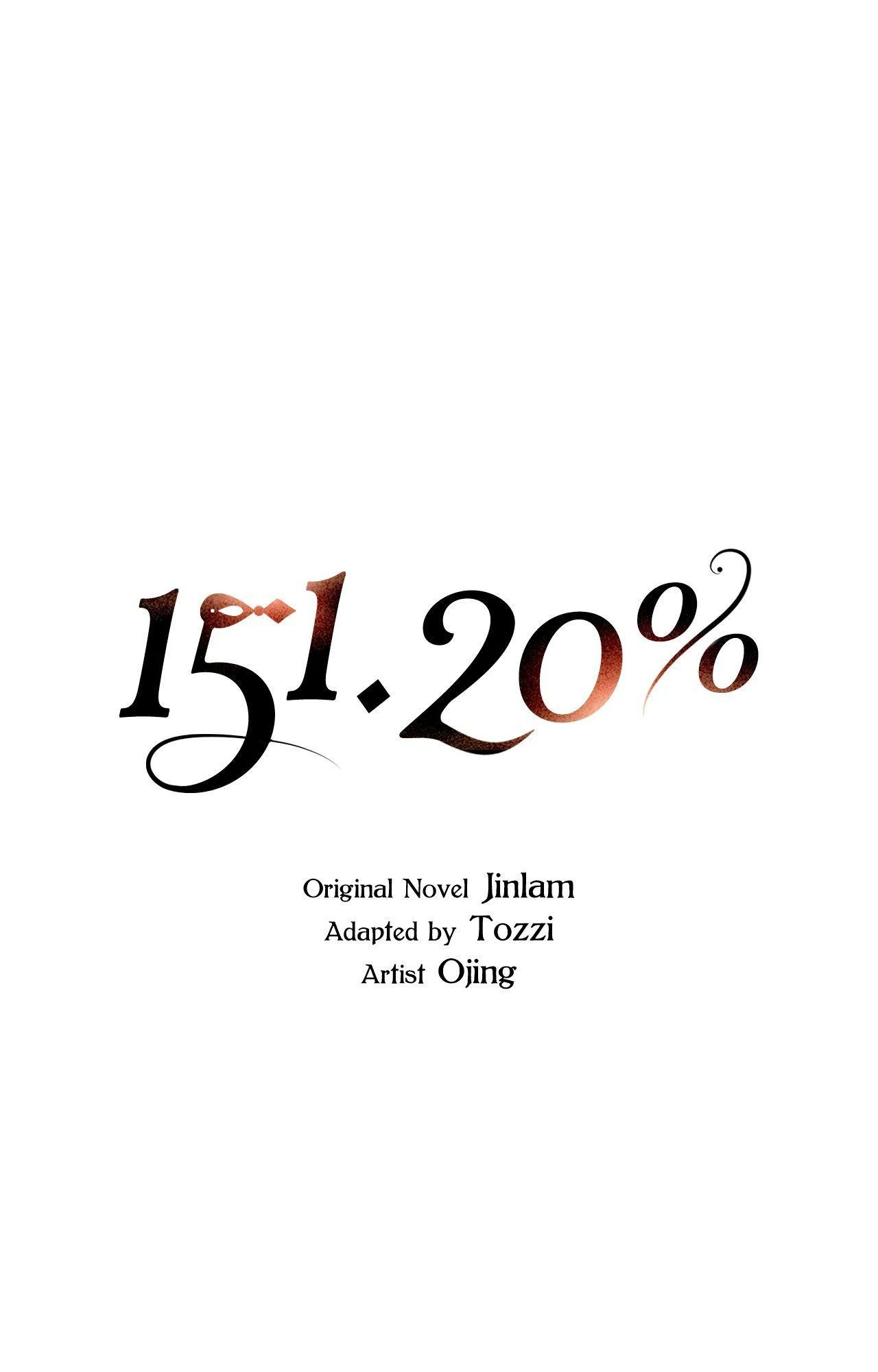 151.20% [Official] - Chapter 46 manhwa