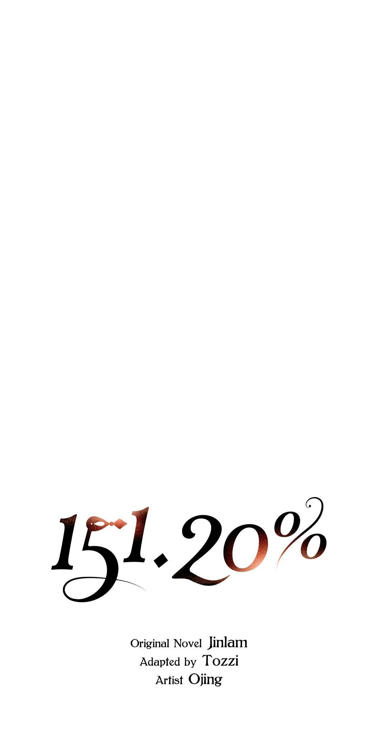 151.20% [Official] - Chapter 48 manhwa