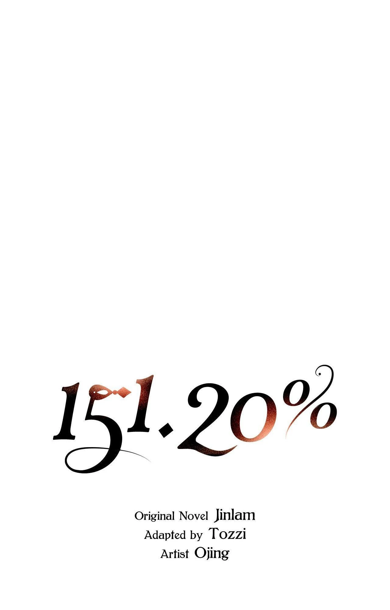 151.20% [Official] - Chapter 49 manhwa