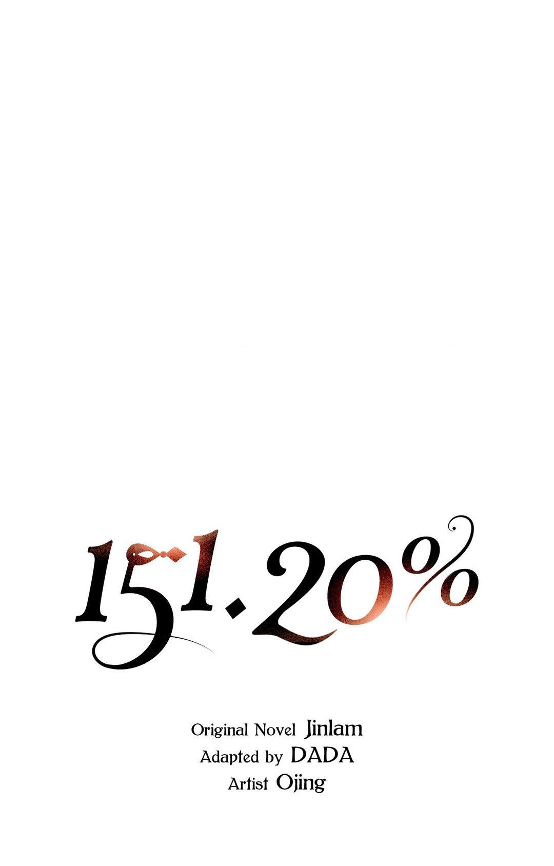 151.20% [Official] - Chapter 5 manhwa