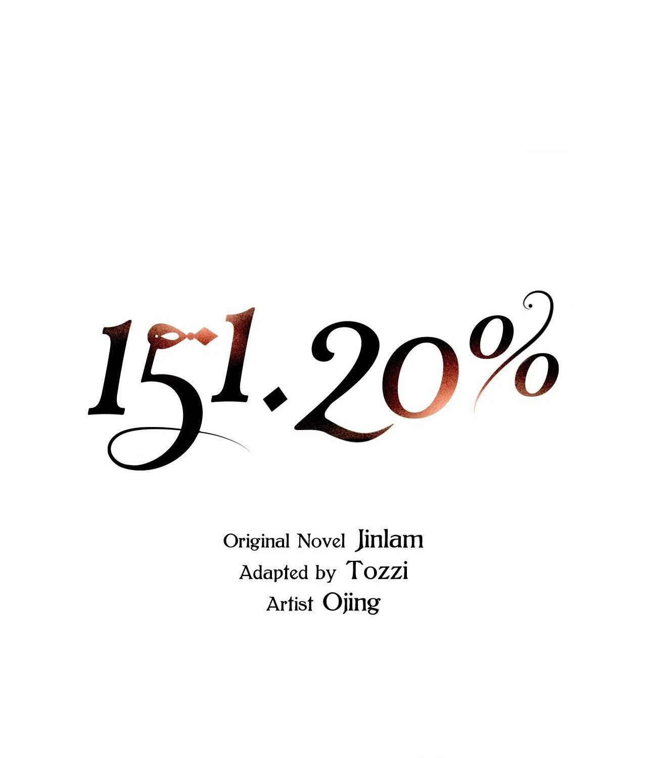 151.20% [Official] - Chapter 54 manhwa