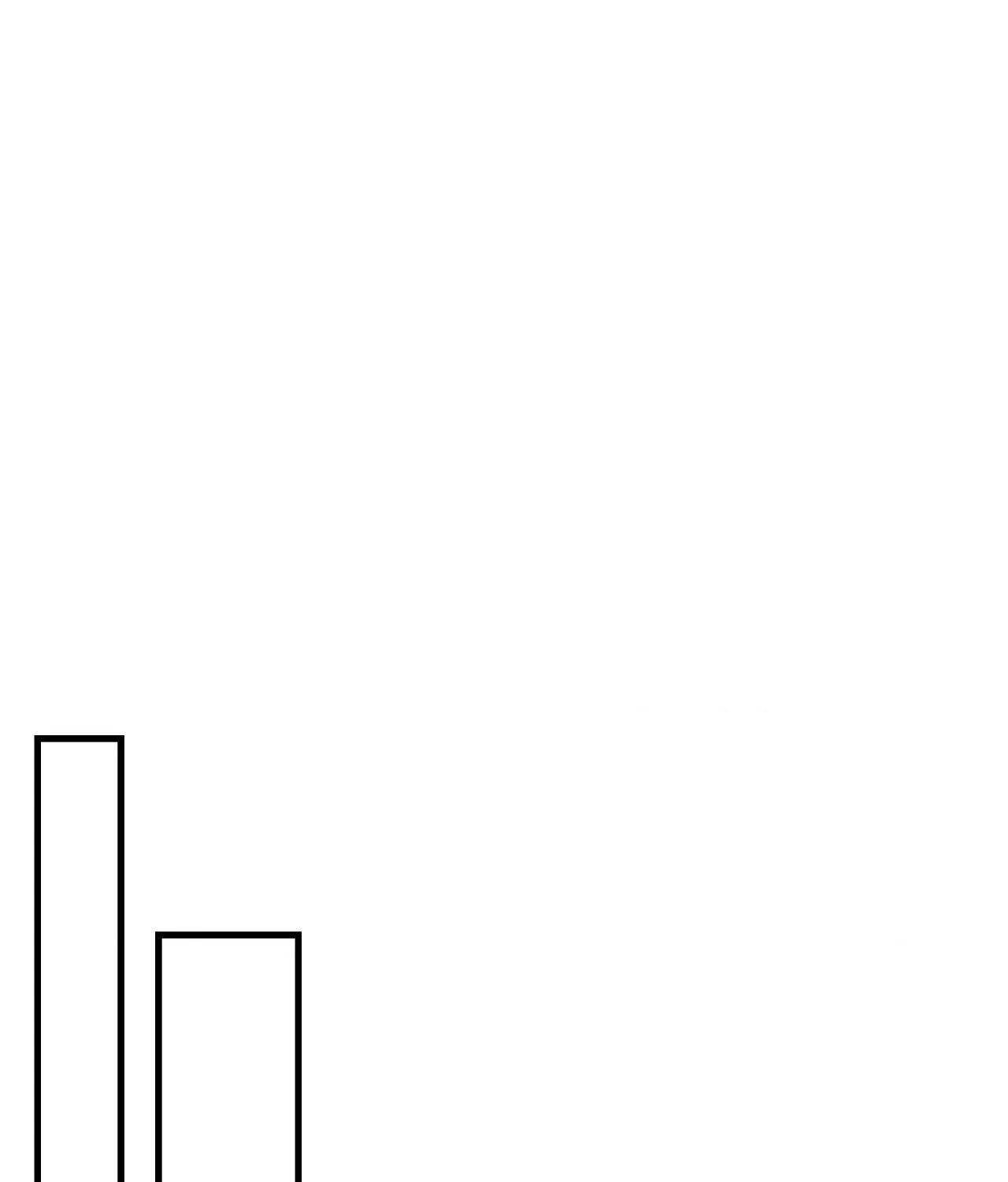 151.20% [Official] - Chapter 54 manhwa