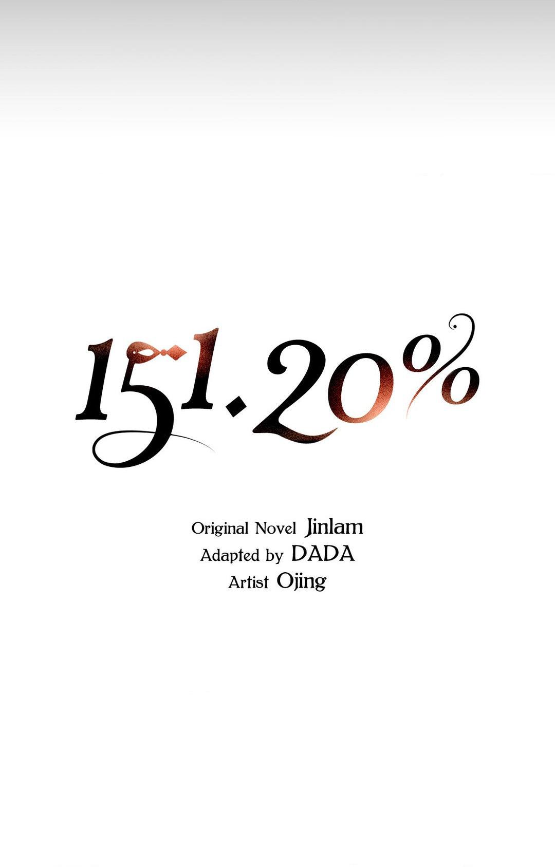 151.20% [Official] - Chapter 6 manhwa