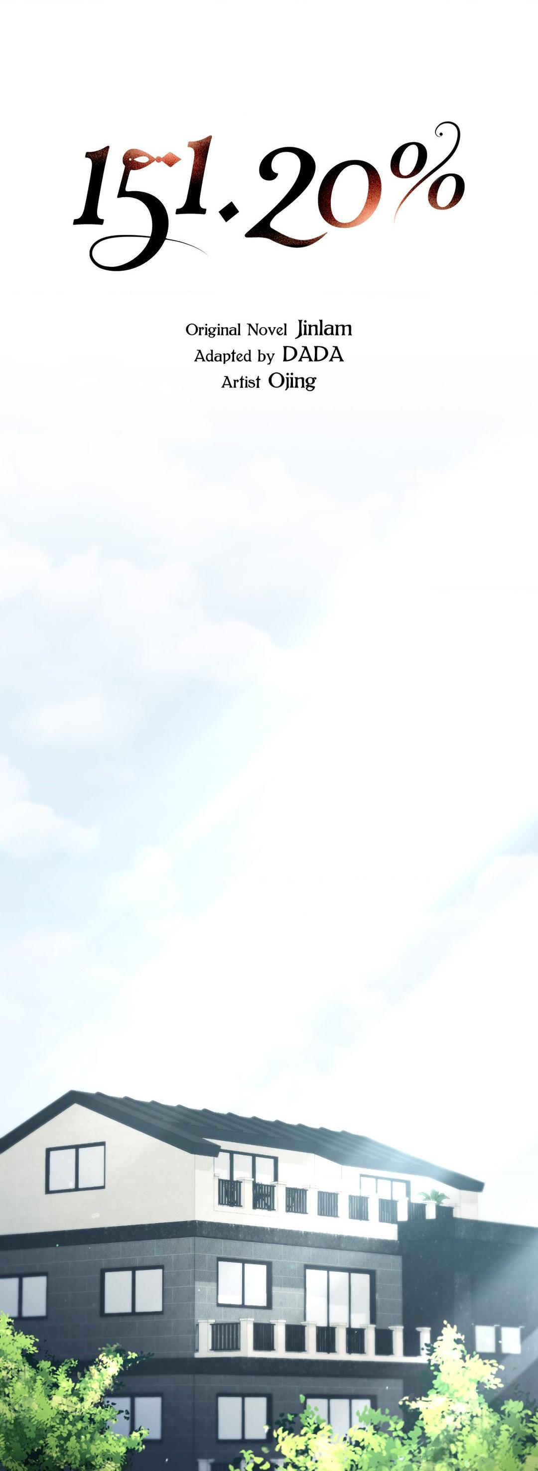 151.20% [Official] - Chapter 8 manhwa