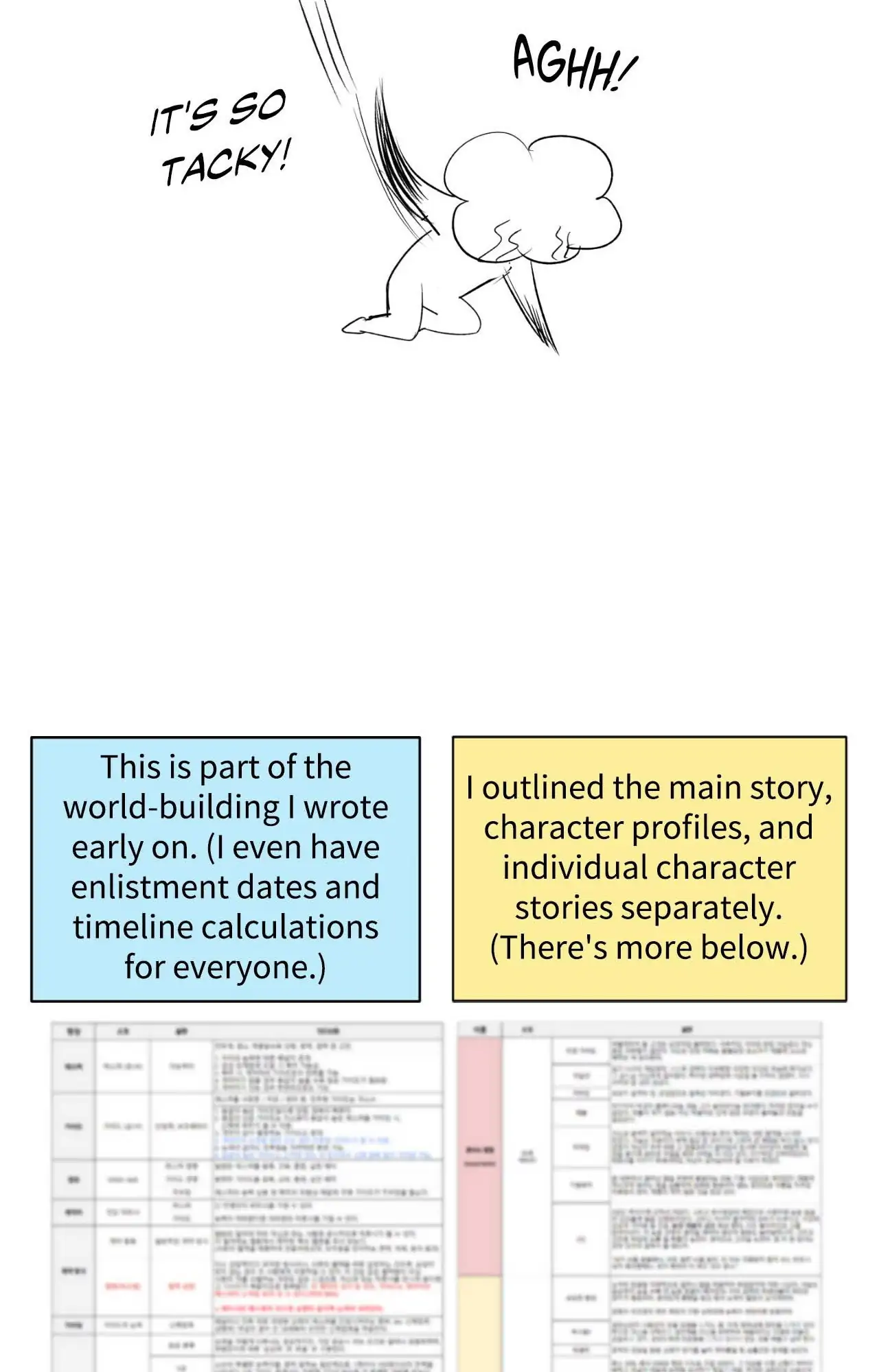 Bloodbound [Official] - Creator's Note manhwa