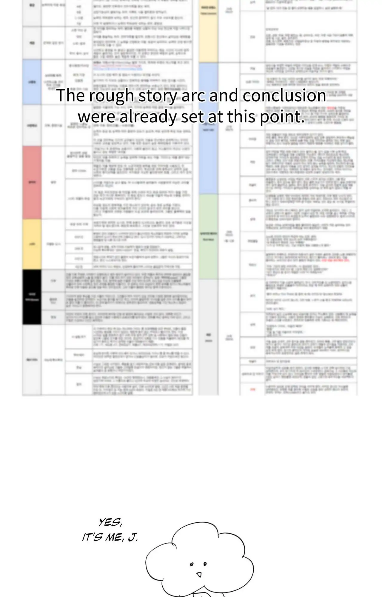 Bloodbound [Official] - Creator's Note manhwa