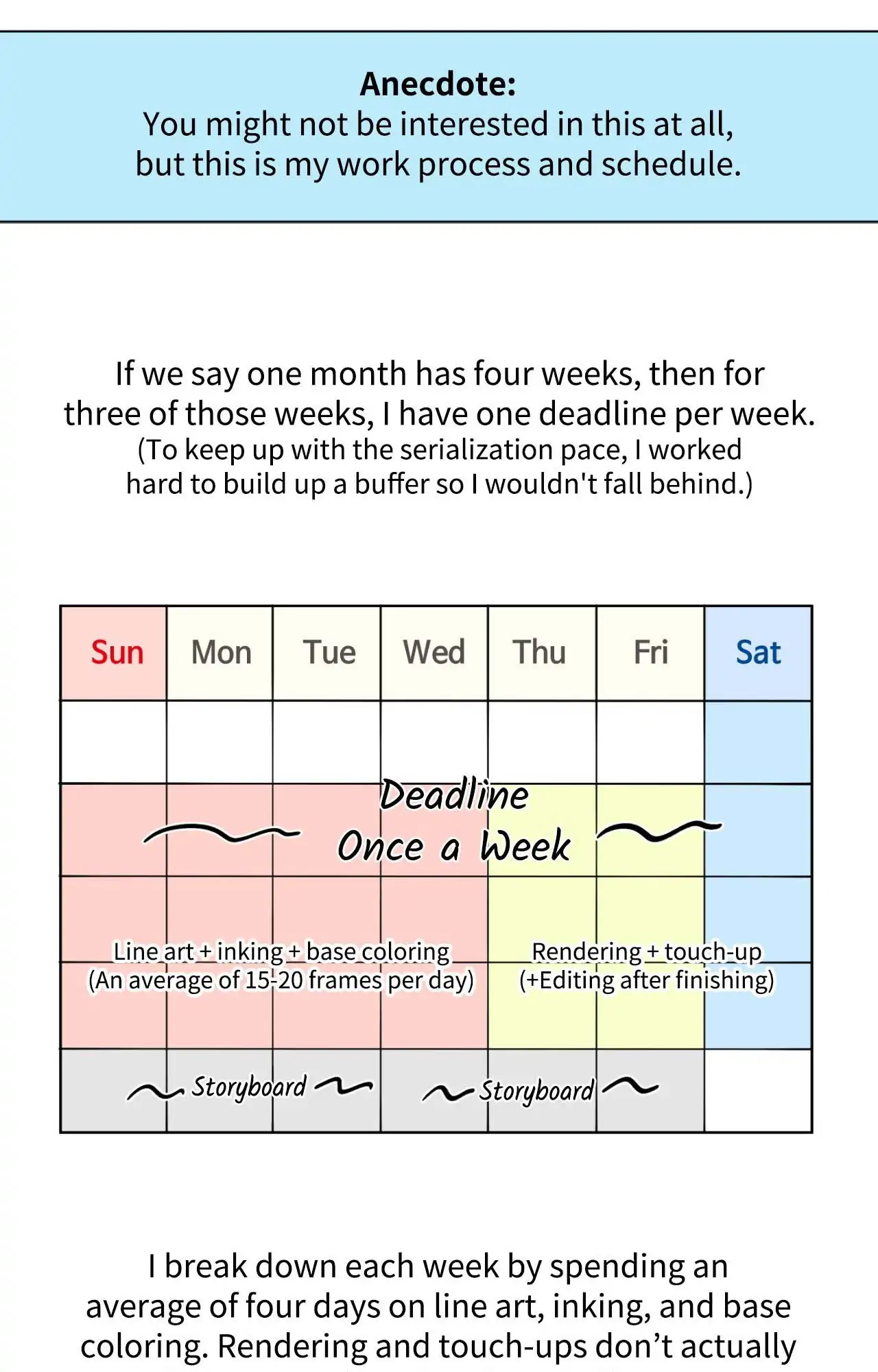 Bloodbound [Official] - Creator's Note manhwa