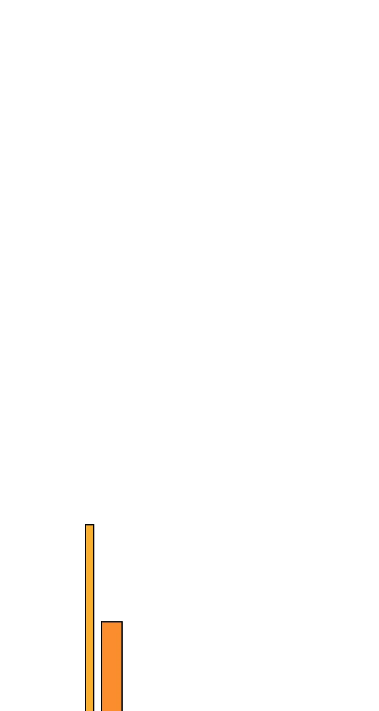 The Fox’s Love Refresher - Chapter 25 manhwa