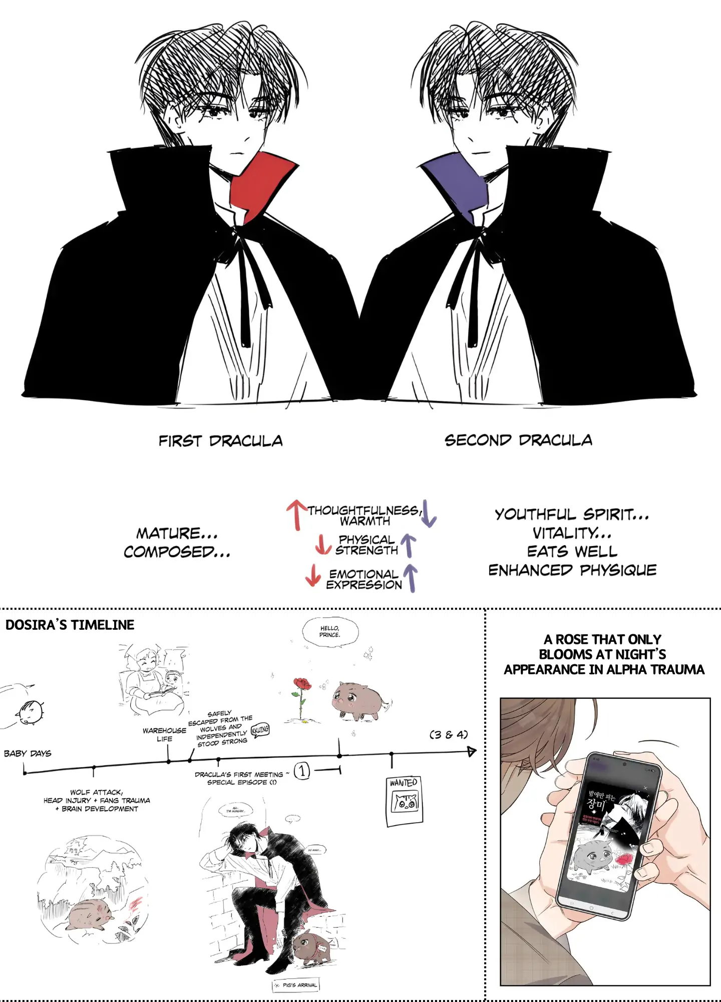 🇺🇸 1995 Youth Report [BLSesam] - Special 1.4 manhwa