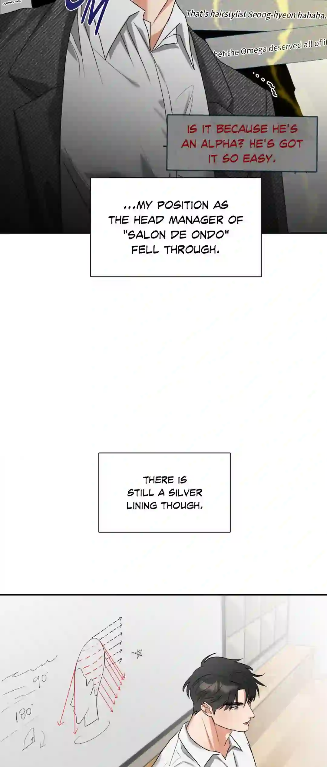 Heat Protectant «Official» - Chapter 1 manhwa