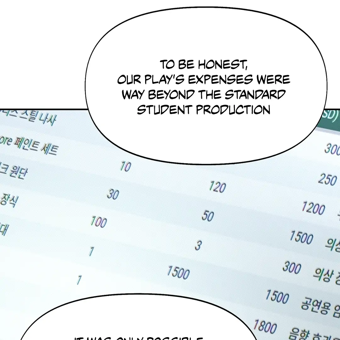 Nerd Project «Official» - Chapter 39 : Kiss Attack! manhwa
