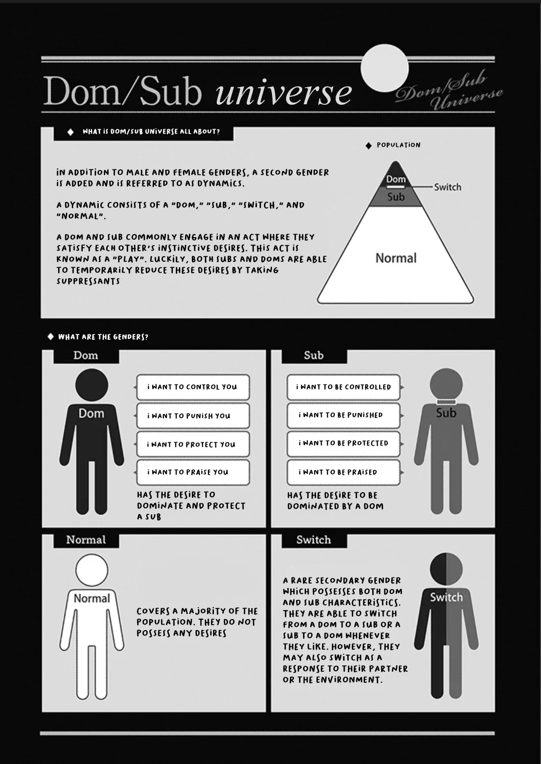 The Lonely Sub Will Find Love With Only One Dom - Episode 6 [Part.1] manhwa