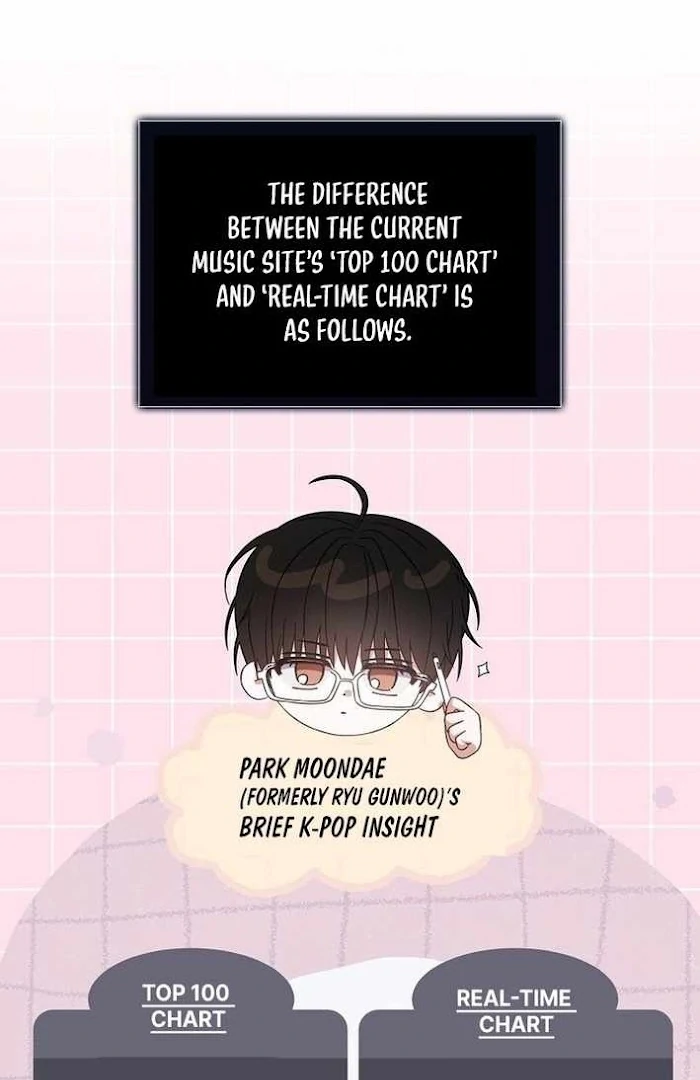 Debut Or Die [Season 3] - Chapter 75 manhwa