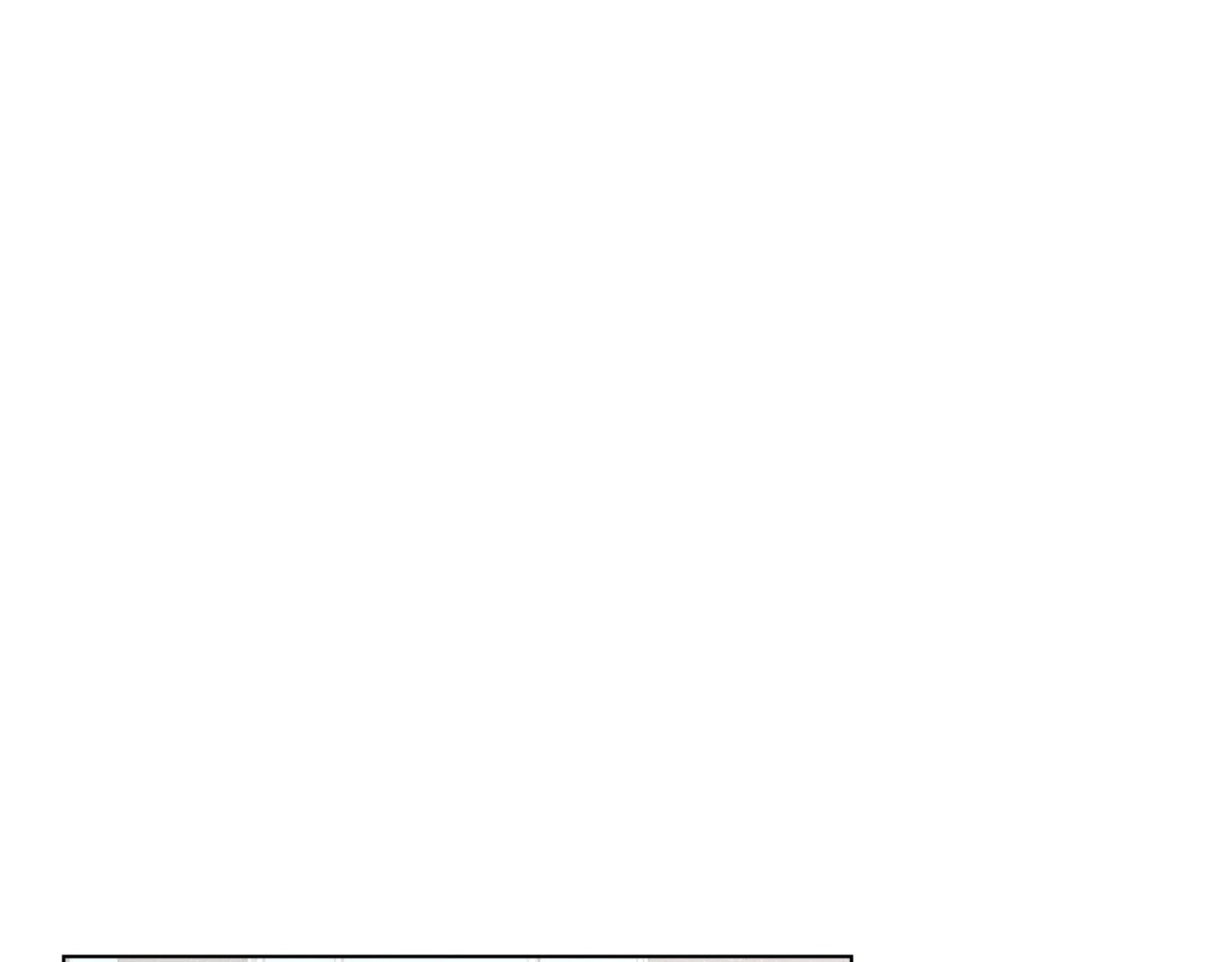 The Way We See Each Other - Chapter 6 manhwa
