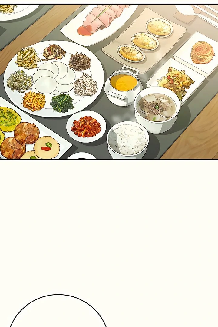 Bullshit [Temple Scan] - Chapter 35 manhwa