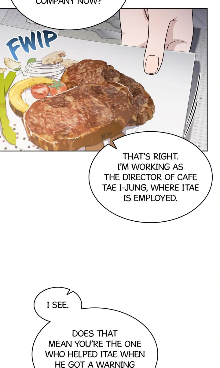7 Sexy Days With 8 Sexy Men - Side Story 7 manhwa