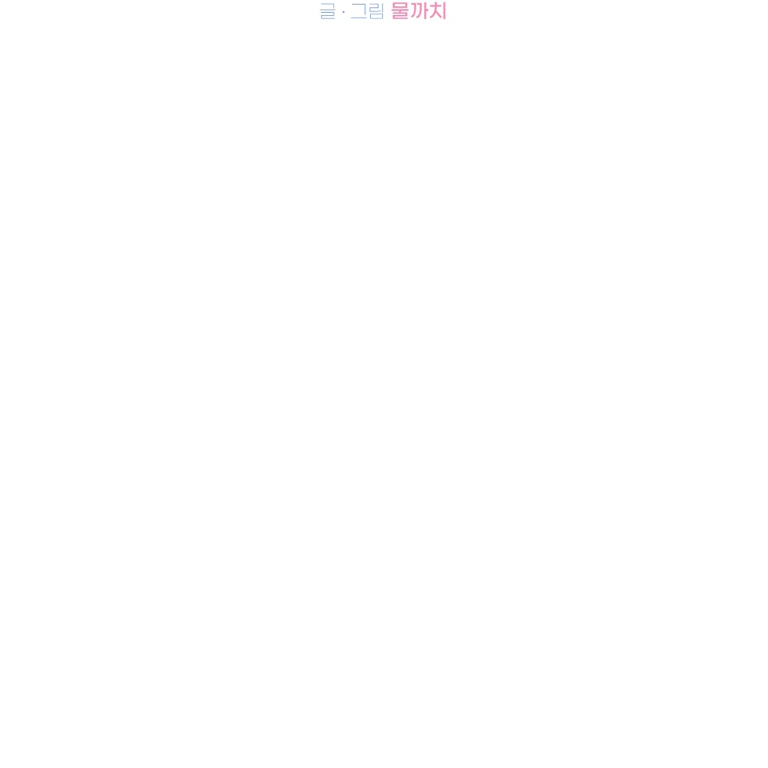 Respect For Taste [DINDIN] - Chapter 18 : Did you ever love me? manhwa