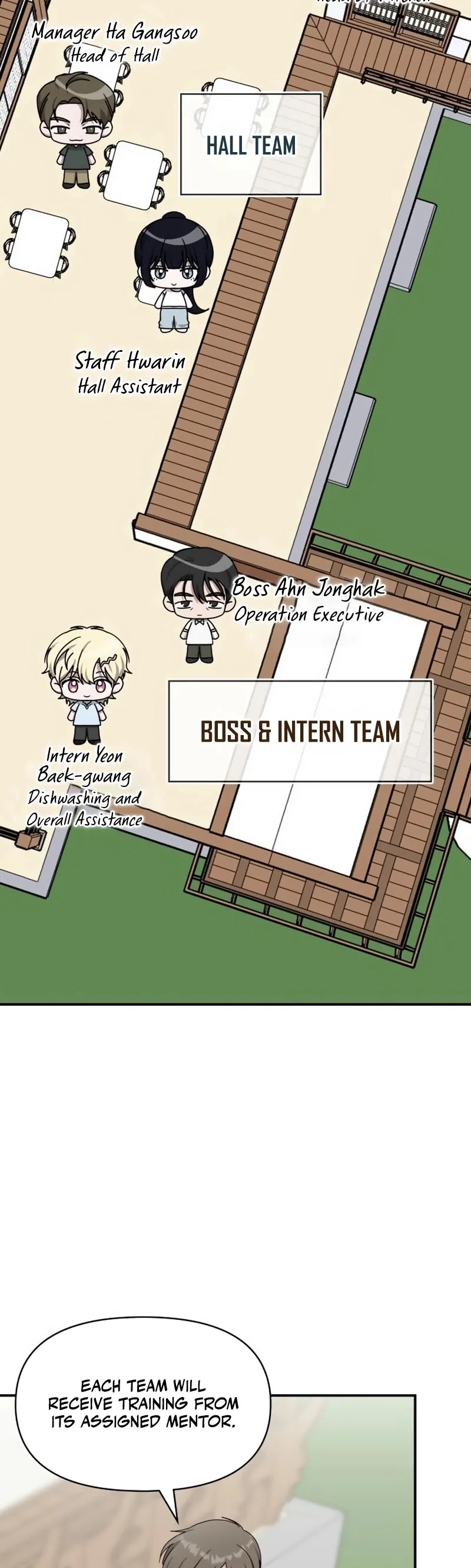 I Was Immediately Mistaken for a Monster Genius Actor [Hive Scans] - Vol.2 Ch.63 manhwa