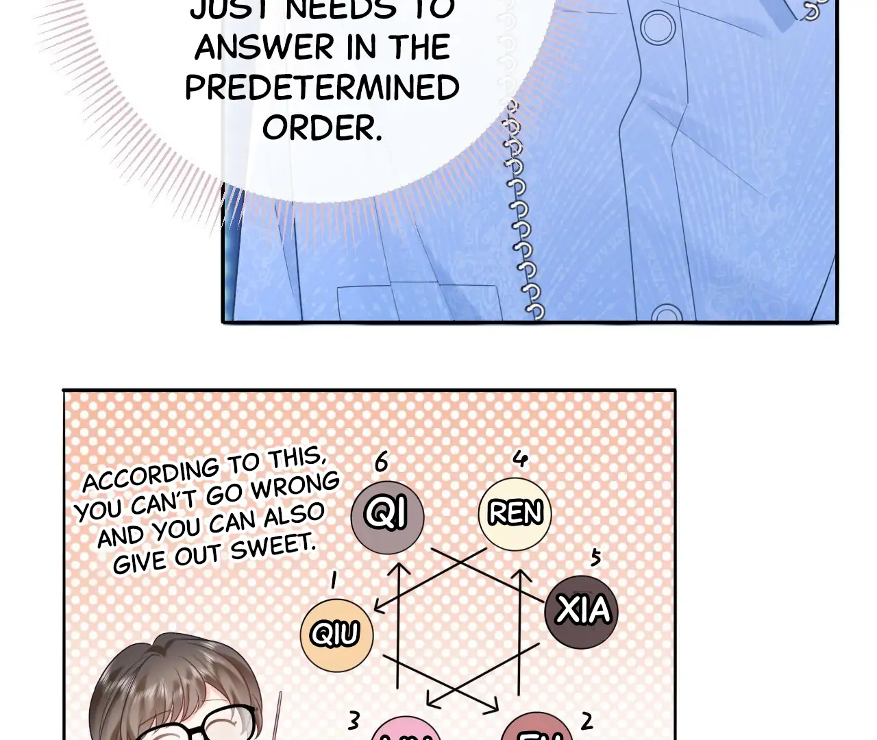 Spreading Rumors is Strictly Forbidden - Chapter 6 manhwa