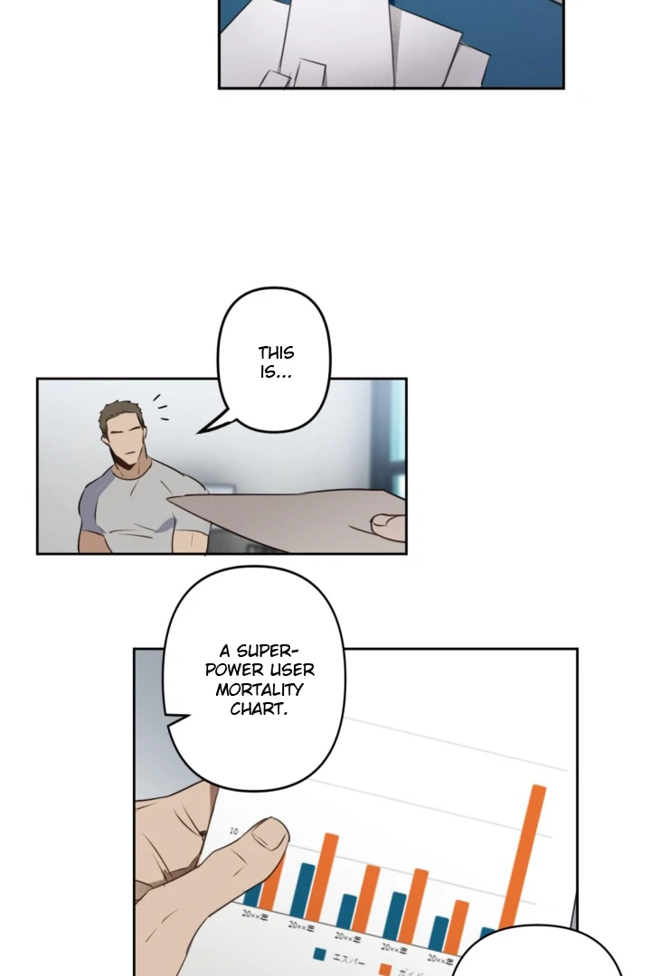 C-Class Esper’s Memorandum - Chapter 3 manhwa