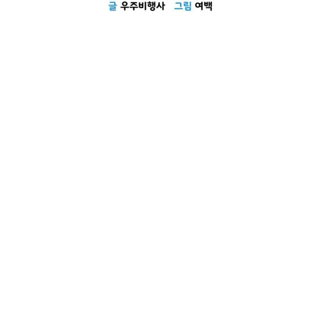 Confinement BL Anthology: Sexcape Room - Chapter 4 manhwa