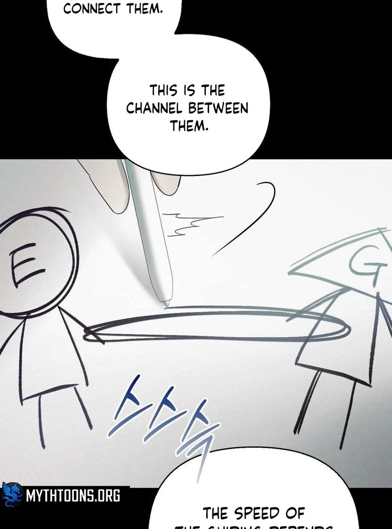 Blood Poker [Myth Toons] - Chapter 6 manhwa