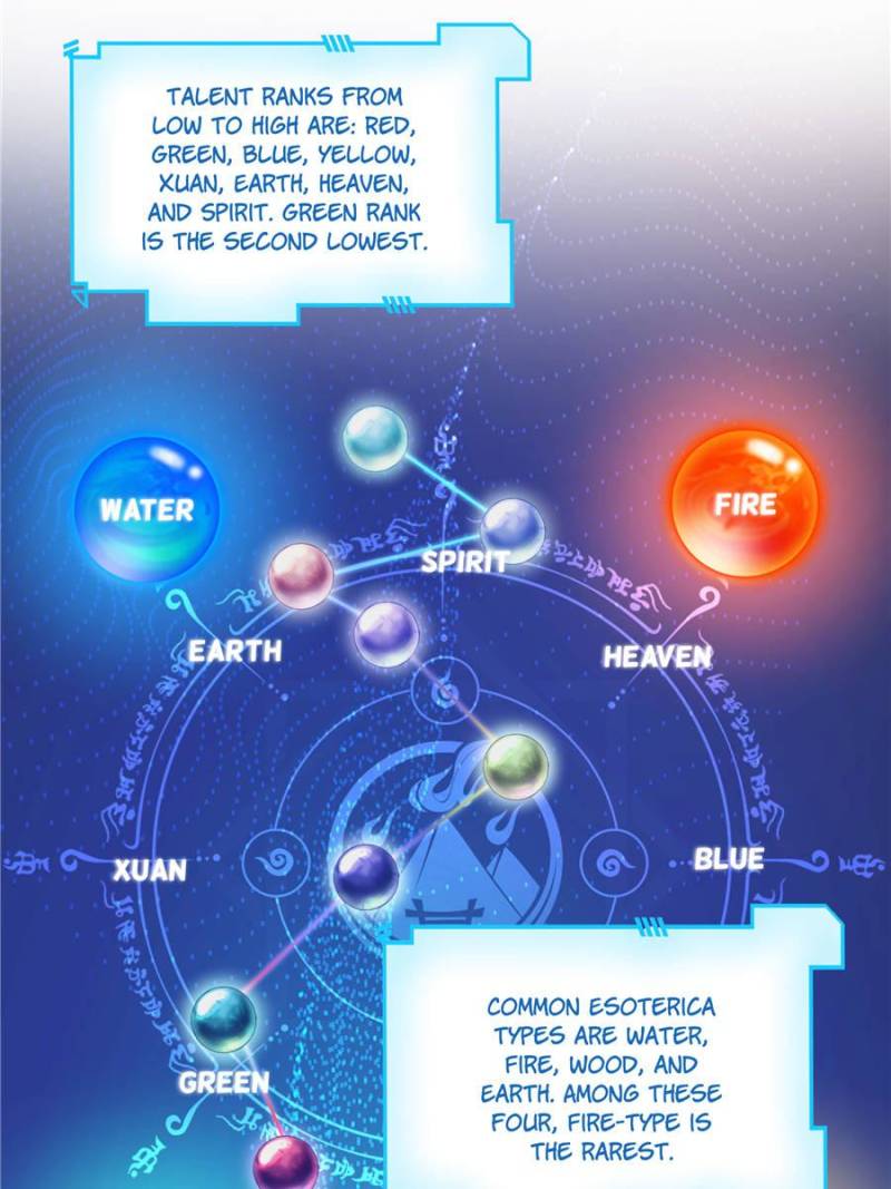 Taming the Beasts With Multi-Pregnancy System [Official] - Chapter 13 manhwa