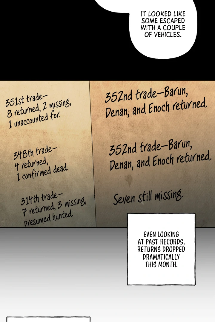 Scrap Paper [Kaizen Scan] - Chapter 1 manhwa