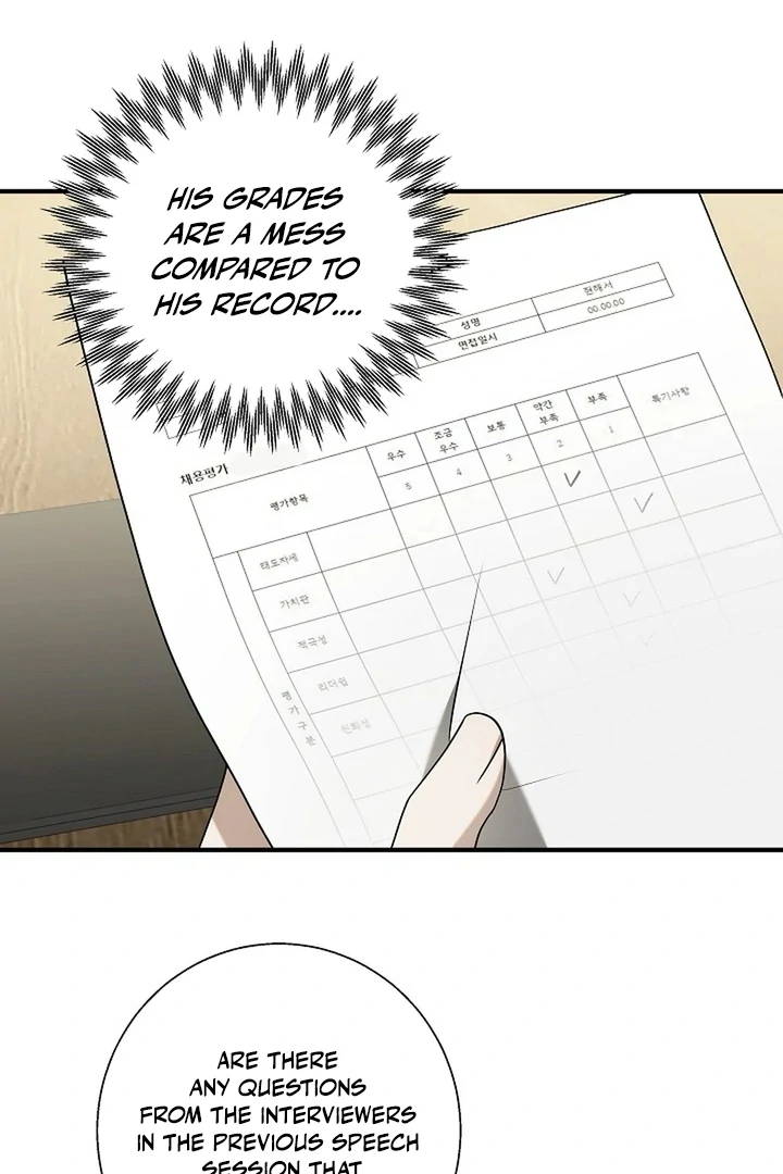 A Different Kind of Role (PARADISE SCANS) - Chapter 2 manhwa