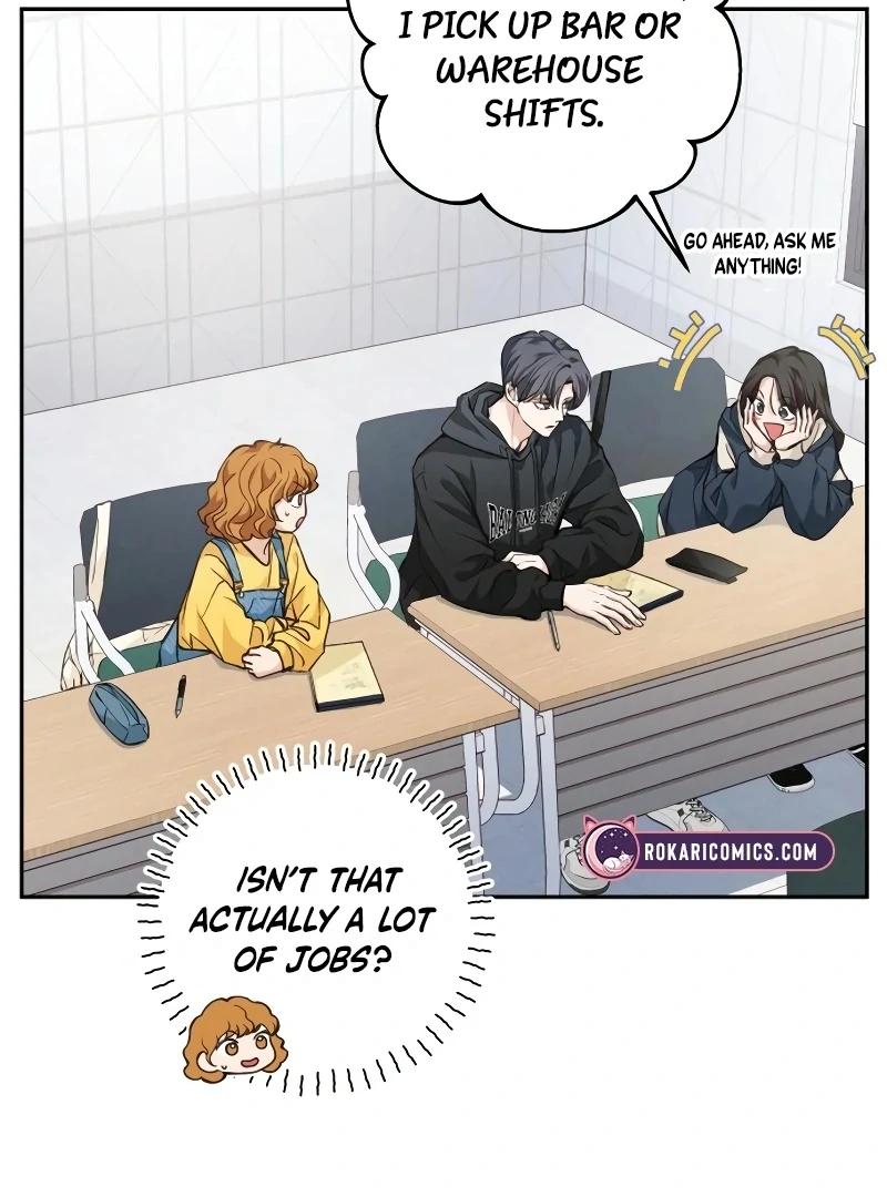 Perfection is Everything - Chapter 6 manhwa