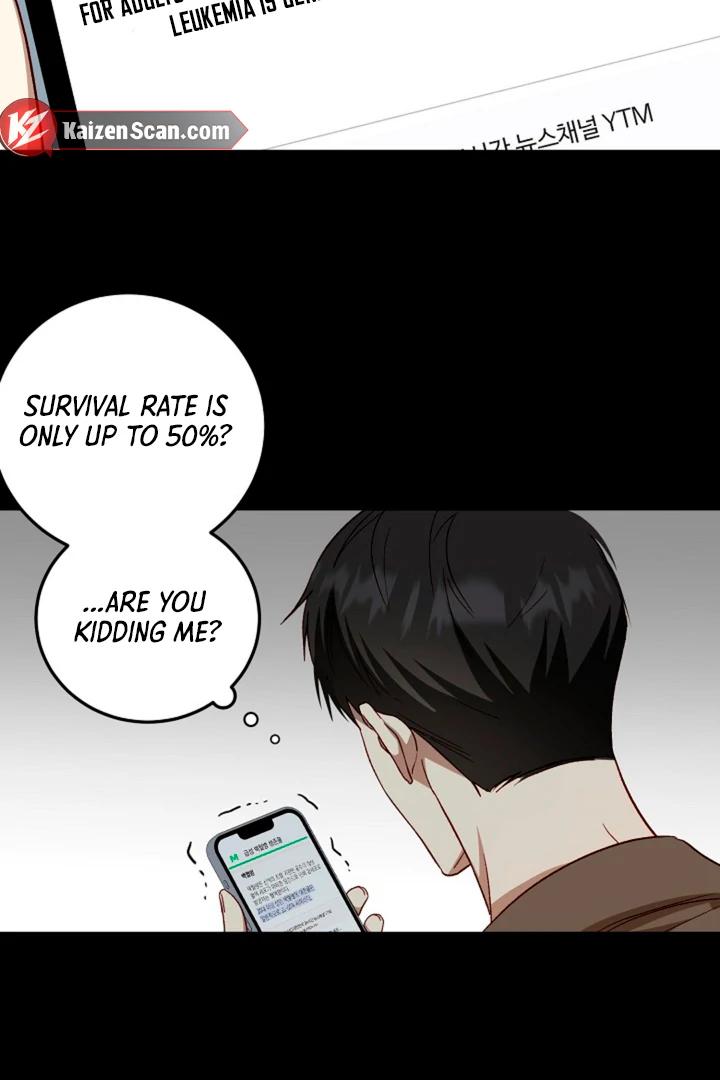 Interest rate 50% [Kaizen Scan] - Chapter 2 manhwa