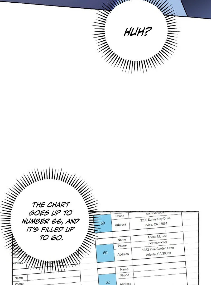 Occult Romantic Comedy ( PARADISE SCANS ) - Chapter 6 manhwa