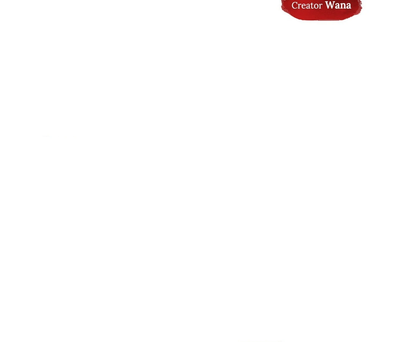 An Unusual and Miraculous Encounter - Chapter 6 manhwa