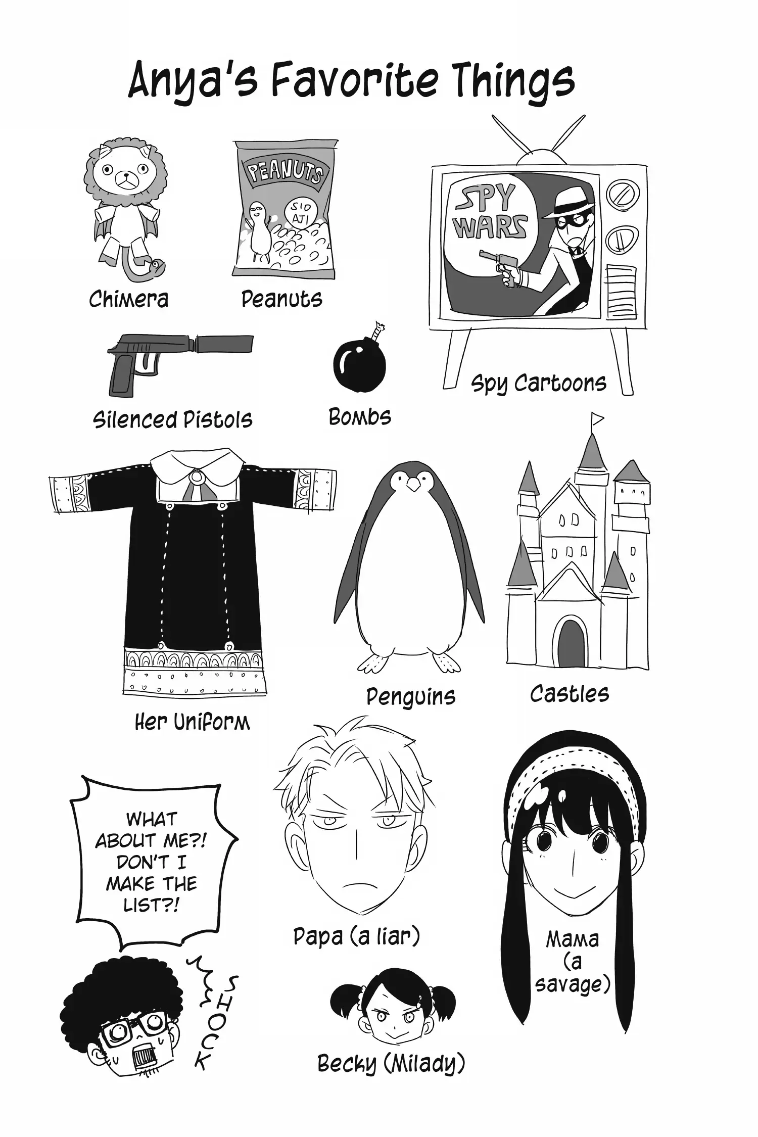 SPY x FAMILY (Official) - Volume 2 Chapter 11.5 manhwa