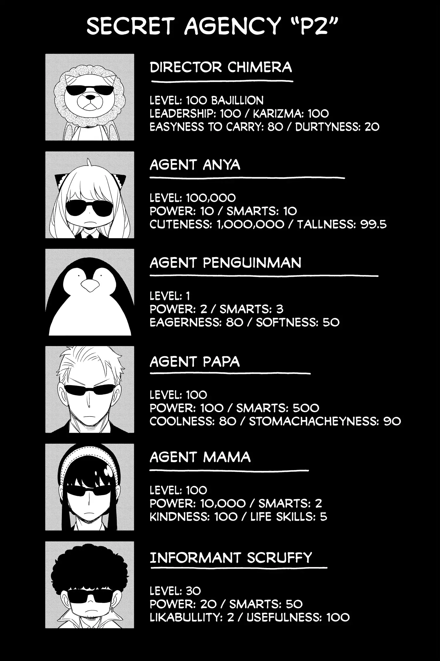 SPY x FAMILY (Official) - Volume 4 Chapter 23.5 manhwa