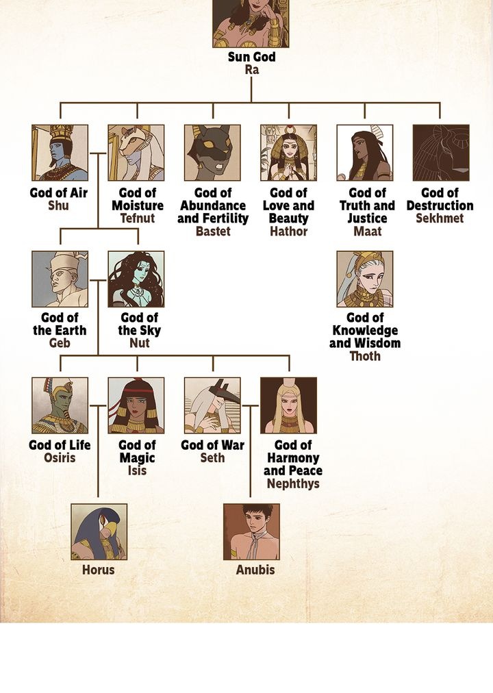 ENNEAD [Mature] - Chapter 1 manhwa