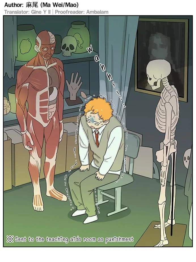 Papa Wolf and The Puppy - Chapter 116 manhwa