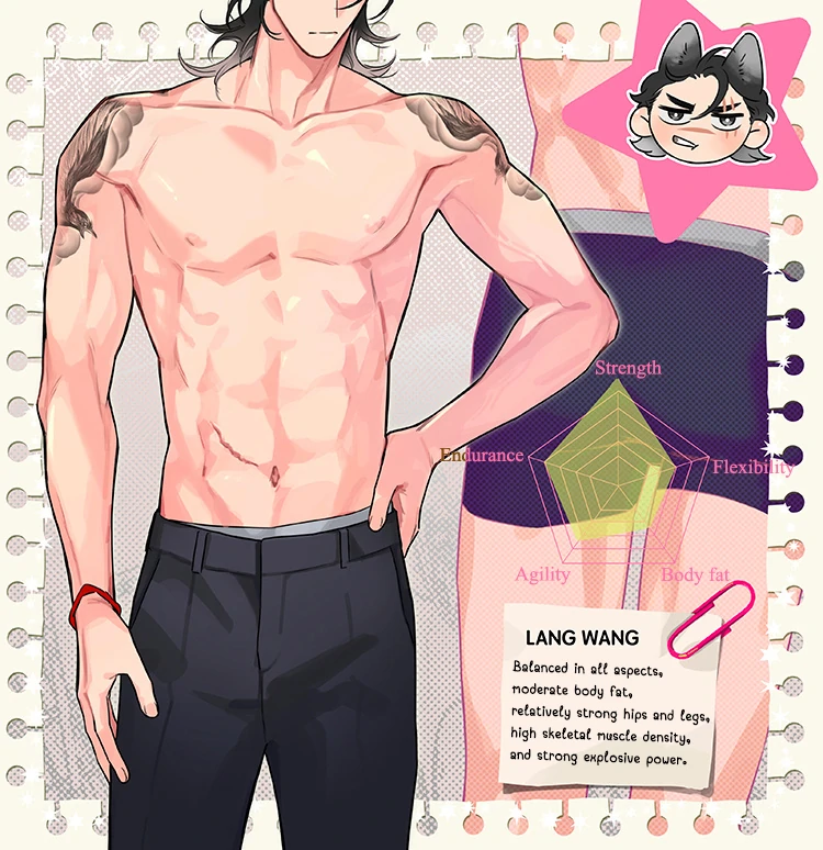 Papa Wolf and The Puppy - Chapter 144.5  : Muscle Profile manhwa