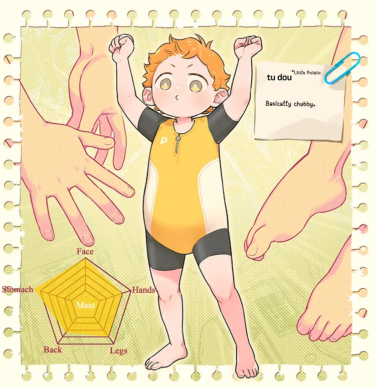 Papa Wolf and The Puppy - Chapter 144.5  : Muscle Profile manhwa