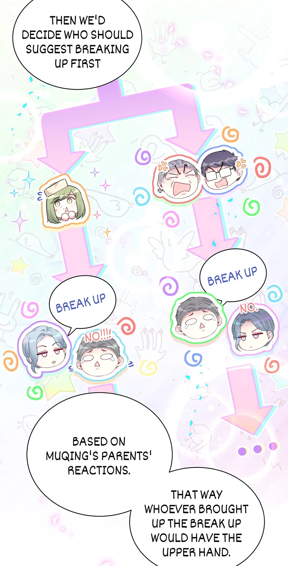 Whose Baby Is It?[Official] - Chapter 252 manhwa