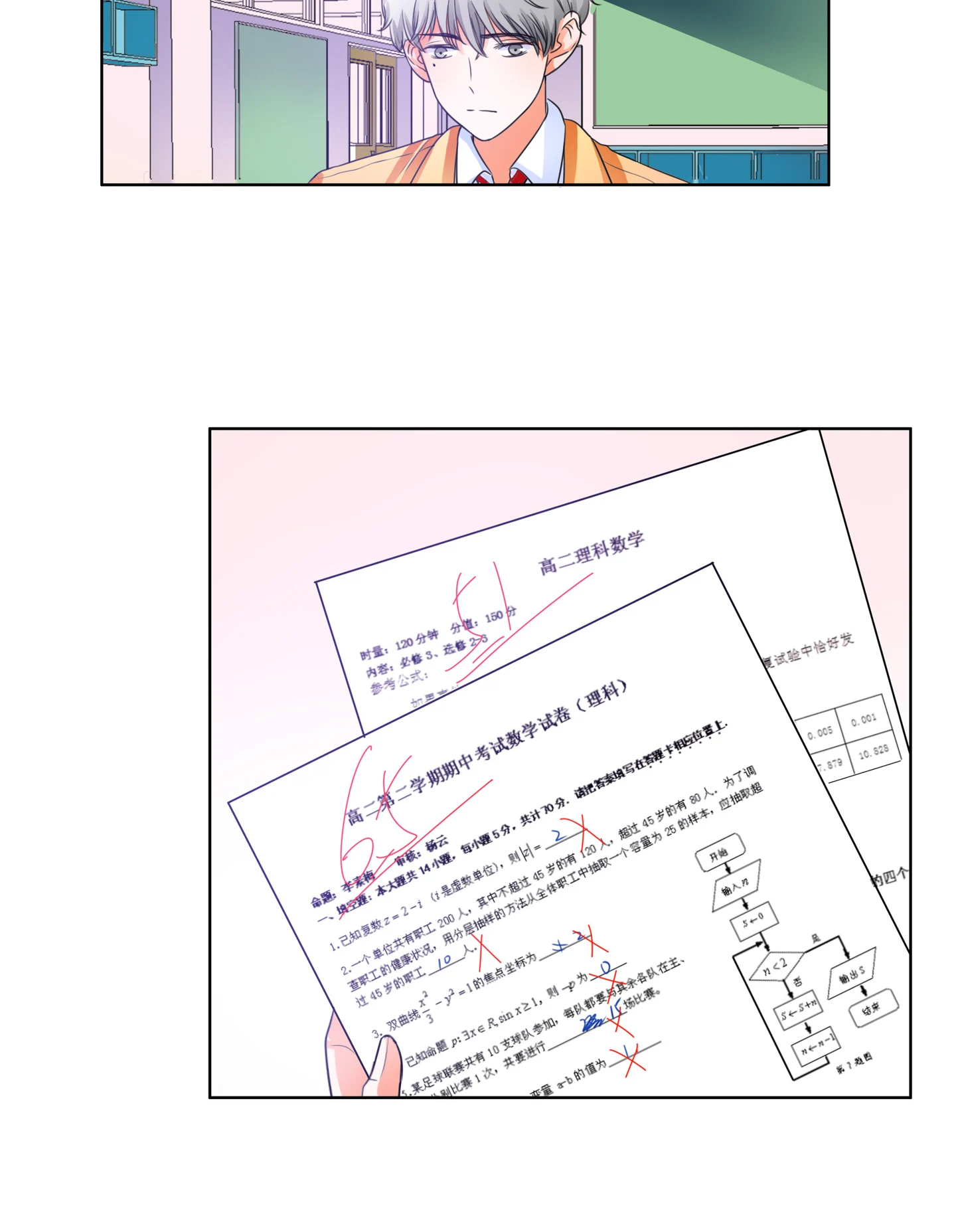 Walking in the Rain - Chapter 28 manhwa
