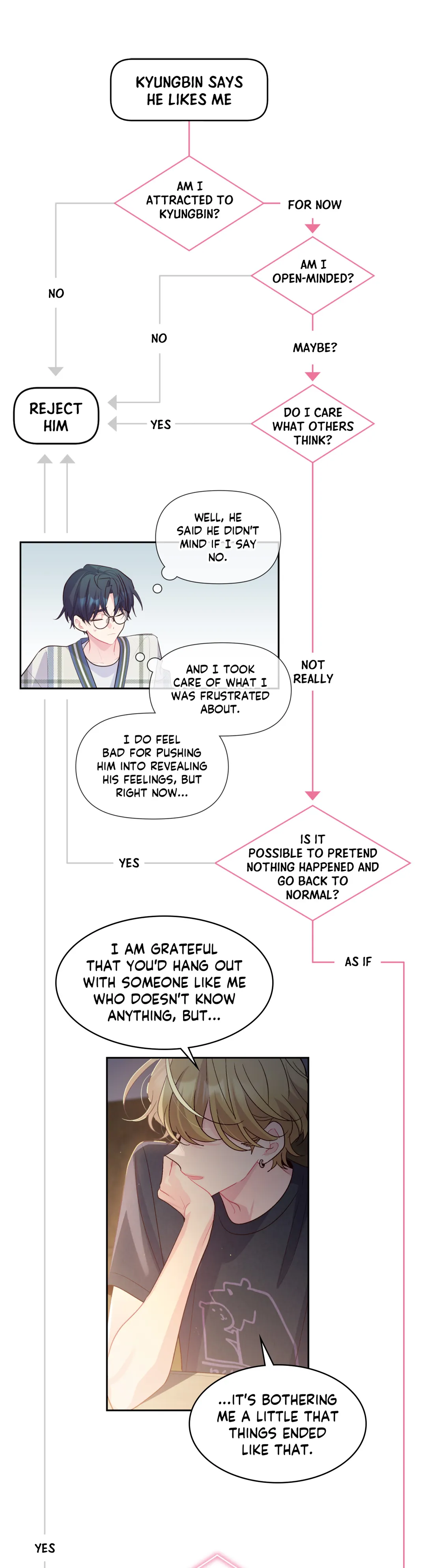 Merry Marbling「Official」 - Chapter 48 manhwa