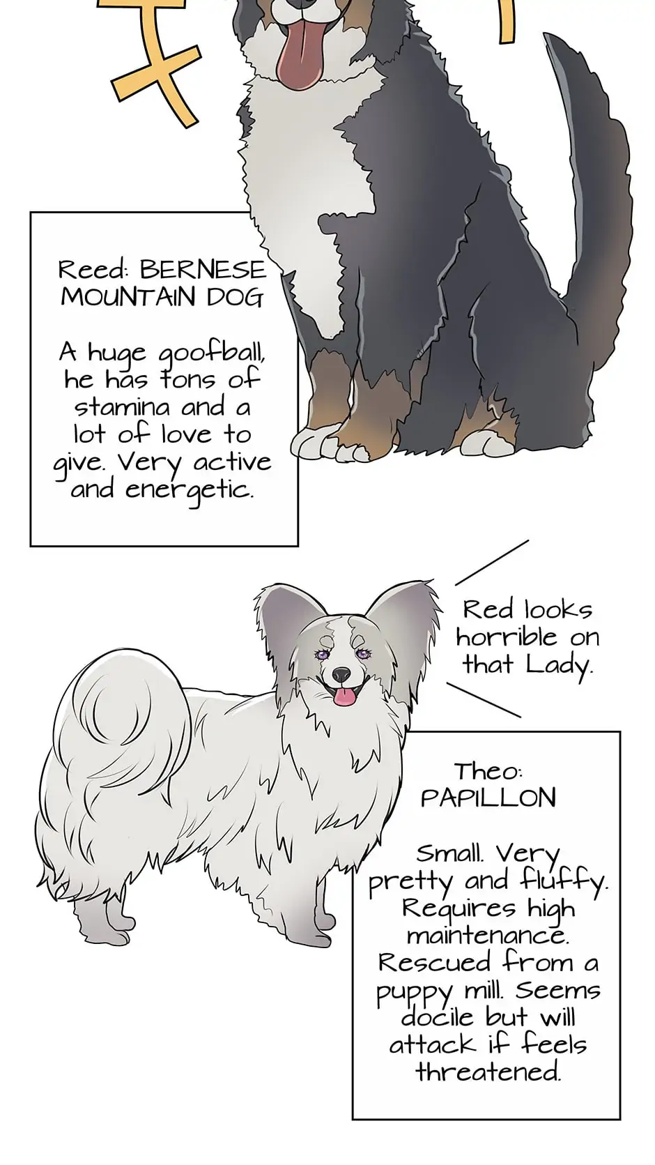 Black Blood 〘Official Mature〙 - EXTRA CONTENT MASTERPOST manhwa