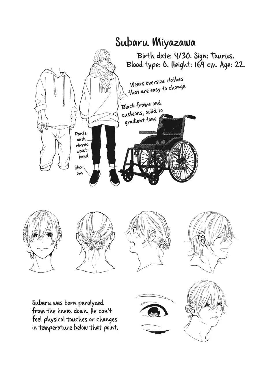 Hoshizora wo Mitsumeta Sono Ato de (Official) - Volume 1 Chapter 6.6 manhwa