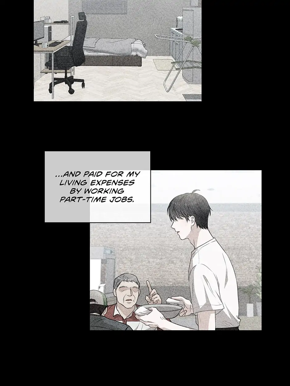 Surviving as a Player «Official» - Chapter 4 manhwa