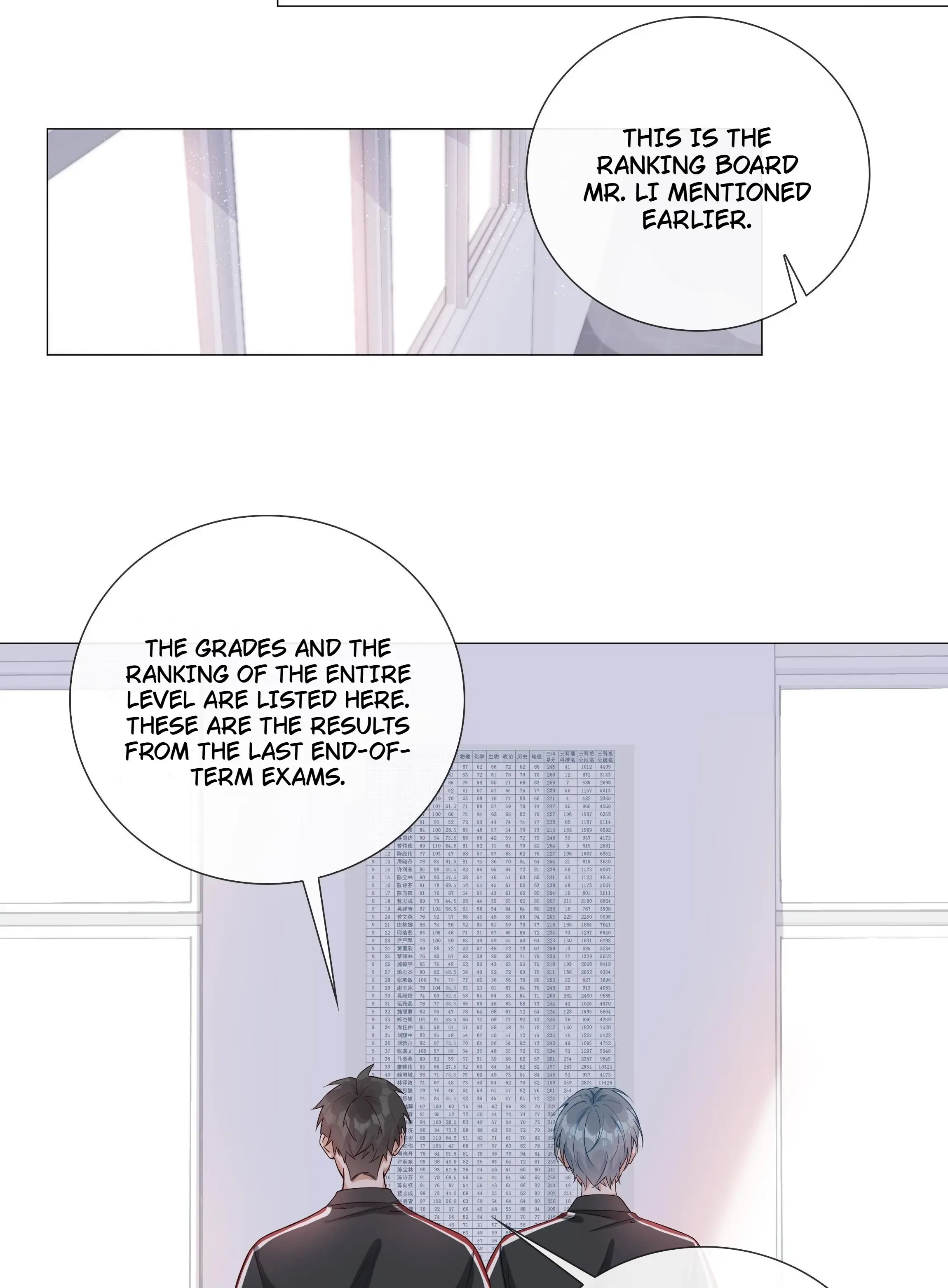Shanhai High School (Official) - 3 - Fated Enemies manhwa