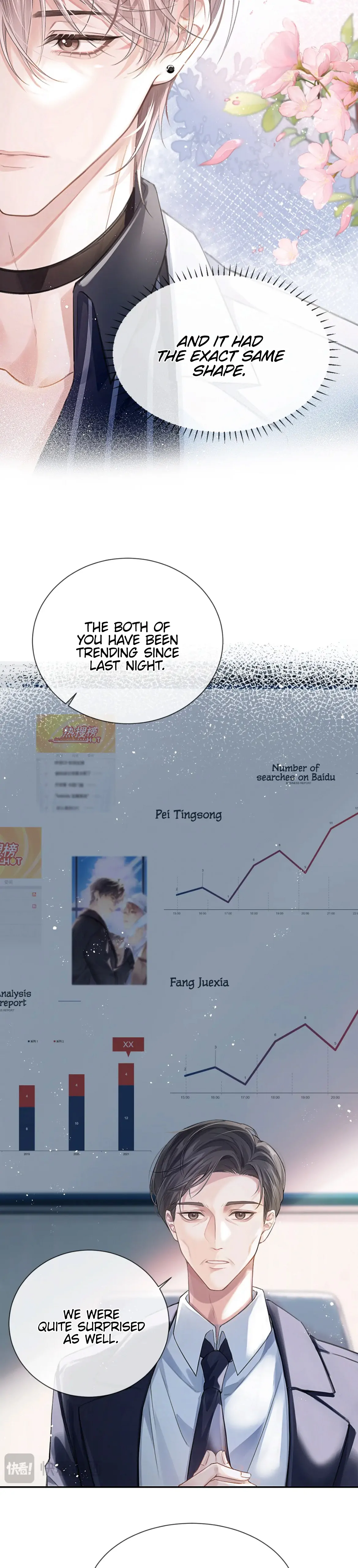 Fanservice Paradox - Chapter 2 manhwa